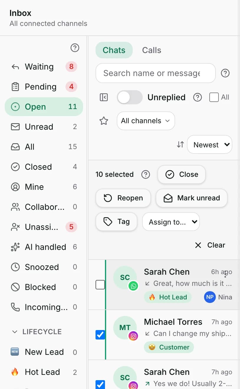 10 selected, with the bulk bar's Close, Reopen, Mark unread, Tag and Assign to… controls.