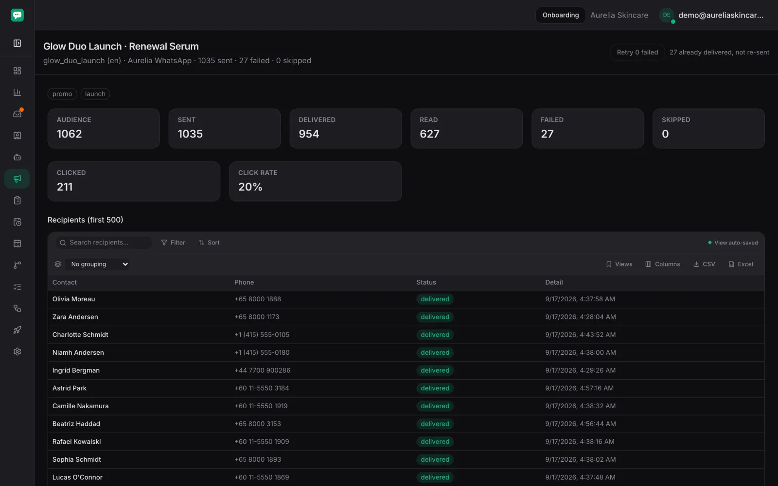 A completed broadcast report: audience, sent, delivered, read, failed and clicks, with the recipient table