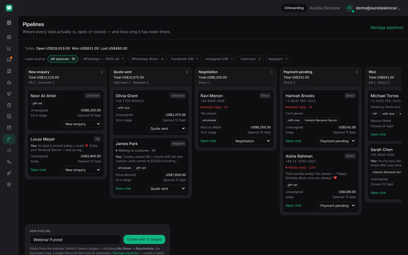 A pipeline board with deals by stage, each card showing its value, lead source and how long it has been sitting there